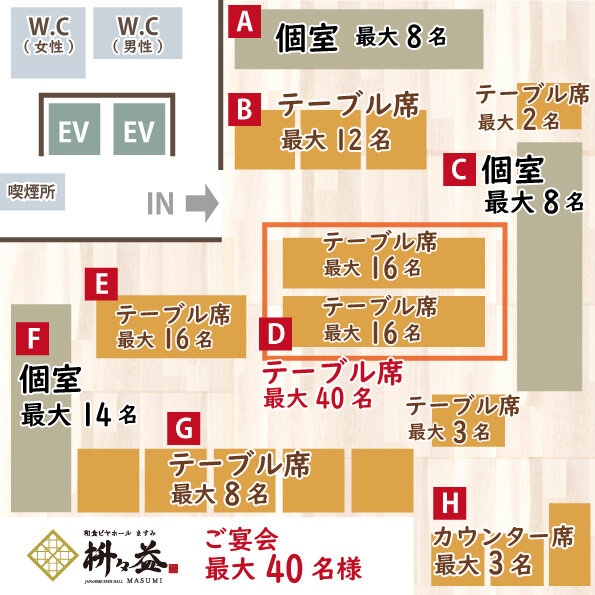 和食ビヤホール 枡々益（ますみ）　銀座七丁目店