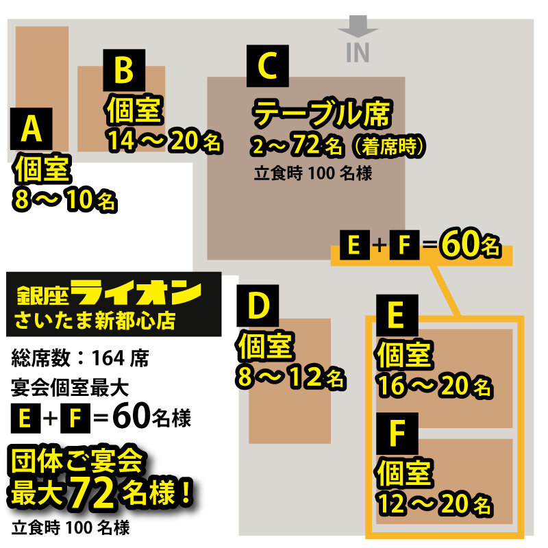 銀座ライオン さいたま新都心店