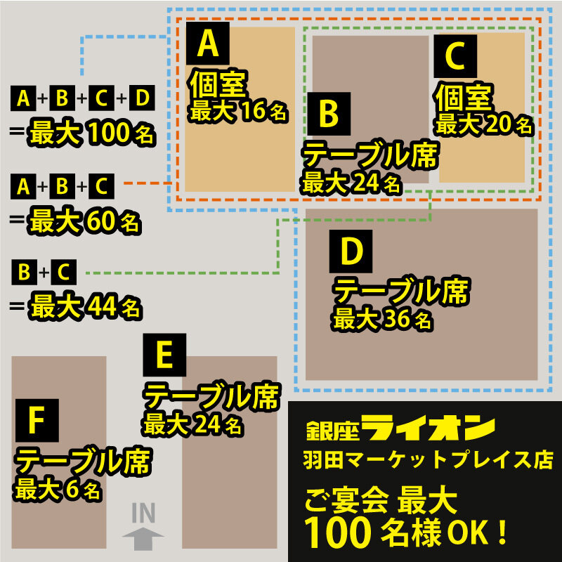 銀座ライオン 羽田マーケットプレイス店